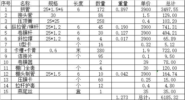 8米寬大棚造價 8米寬大棚造價