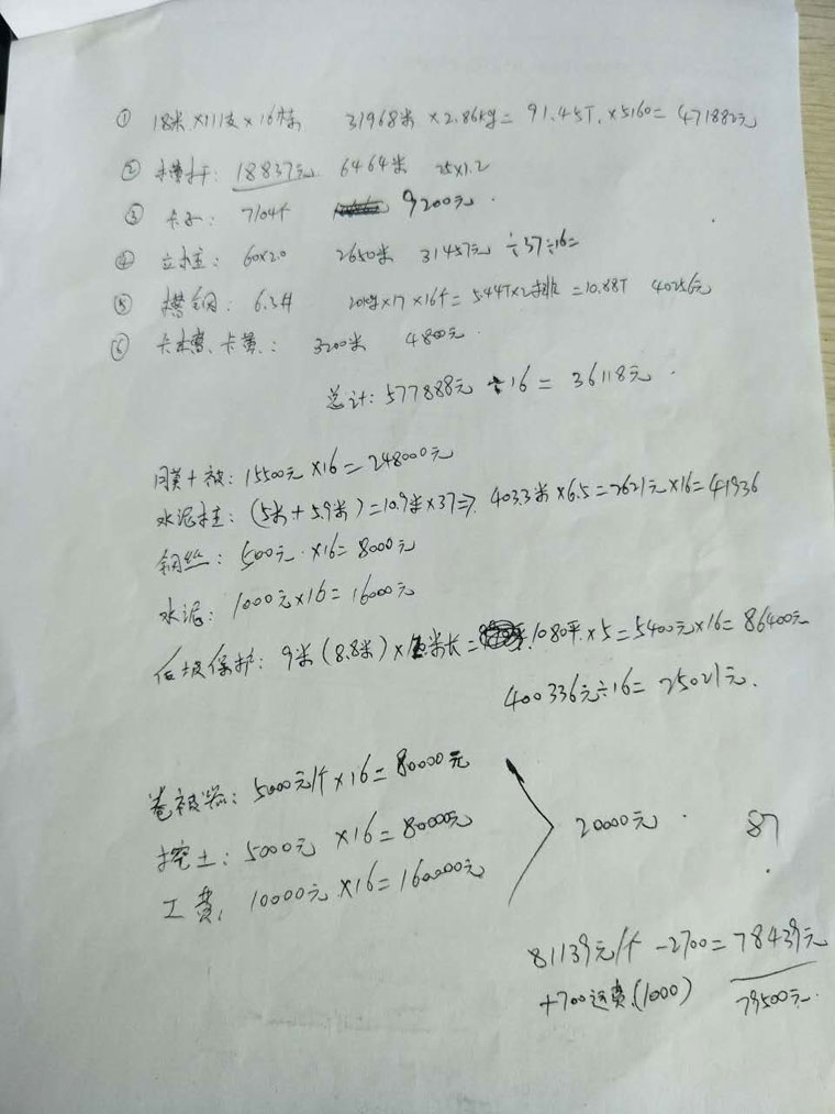 16個溫室造價清單圖片